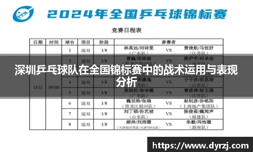 深圳乒乓球队在全国锦标赛中的战术运用与表现分析