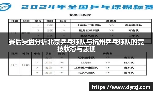 赛后复盘分析北京乒乓球队与杭州乒乓球队的竞技状态与表现